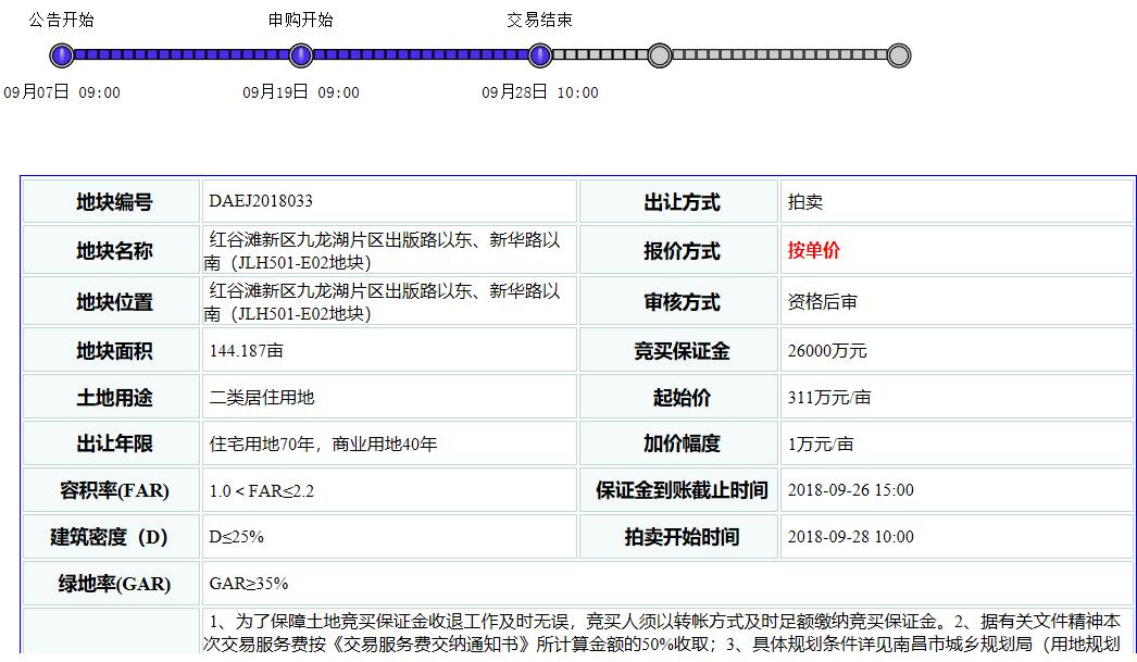 南昌市九龙湖房子降价了吗,南昌九龙湖最高限价