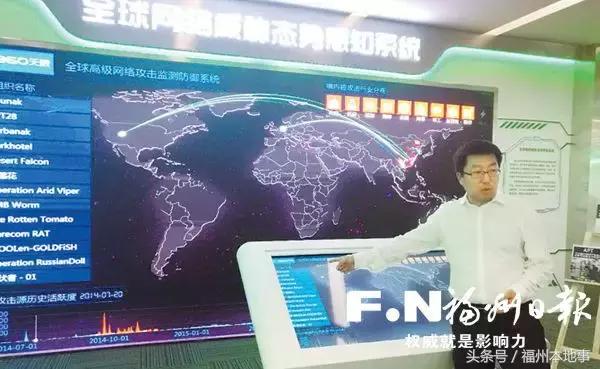 未来福州升值最快的区,福州今天的状况