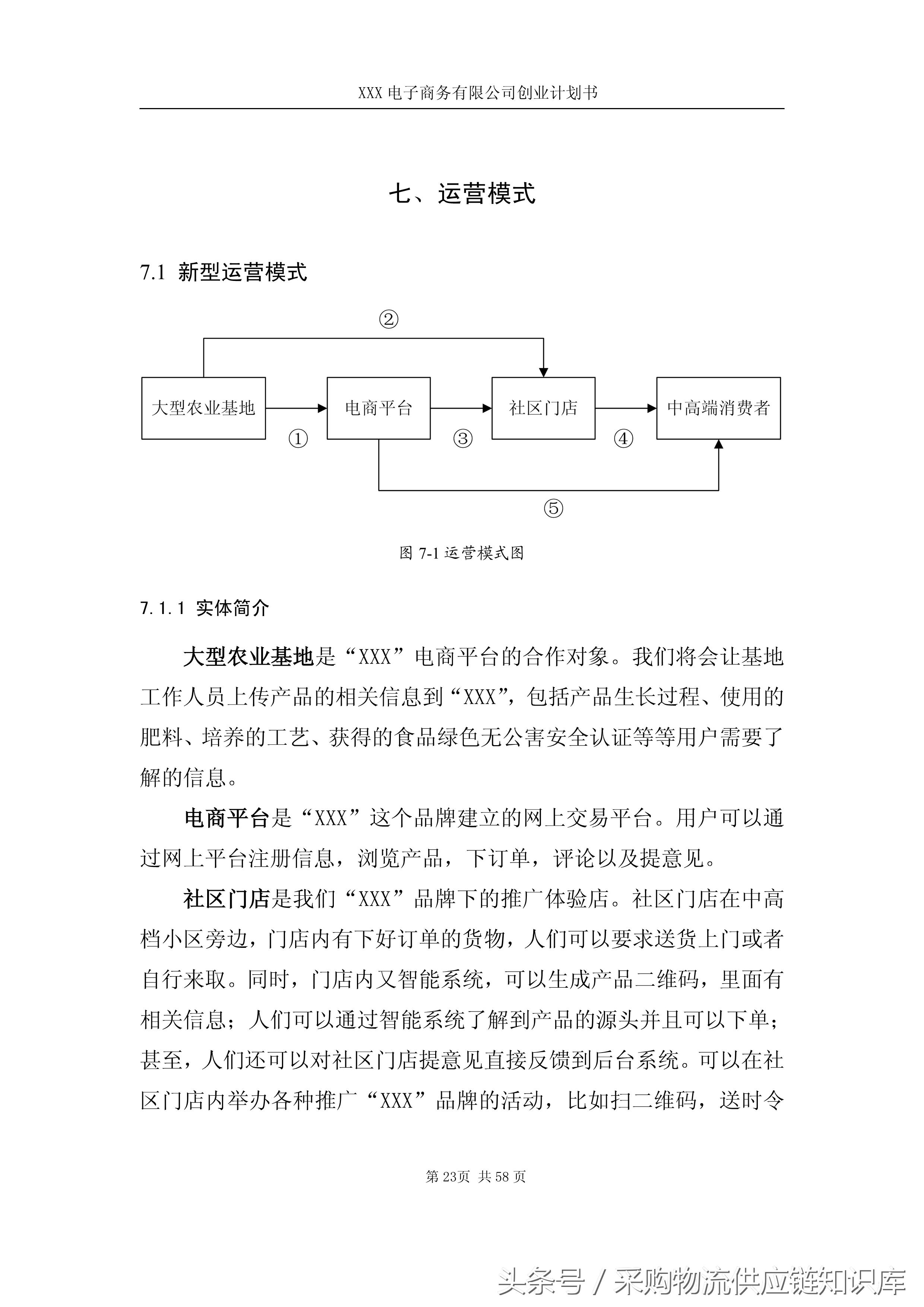 农产品电商o2o模式研究,农产品电商有哪些商业模式