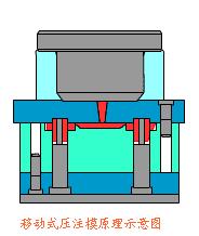 金属成型技术视频讲解,涨知识了26种金属成型工艺动图