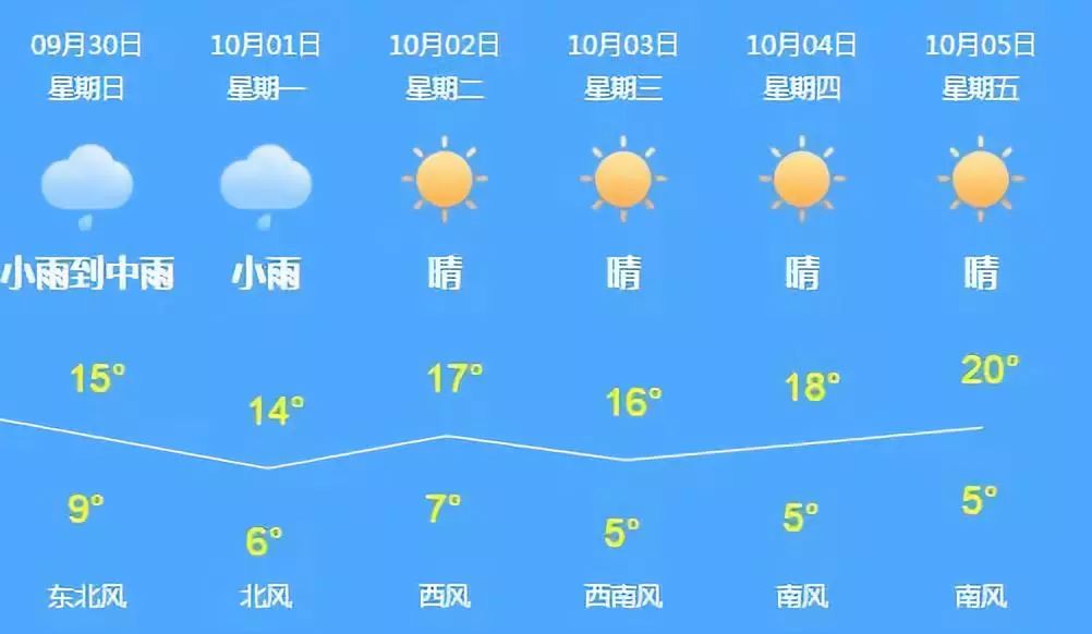 换季了衣服要怎么买最划算,换季了买衣服