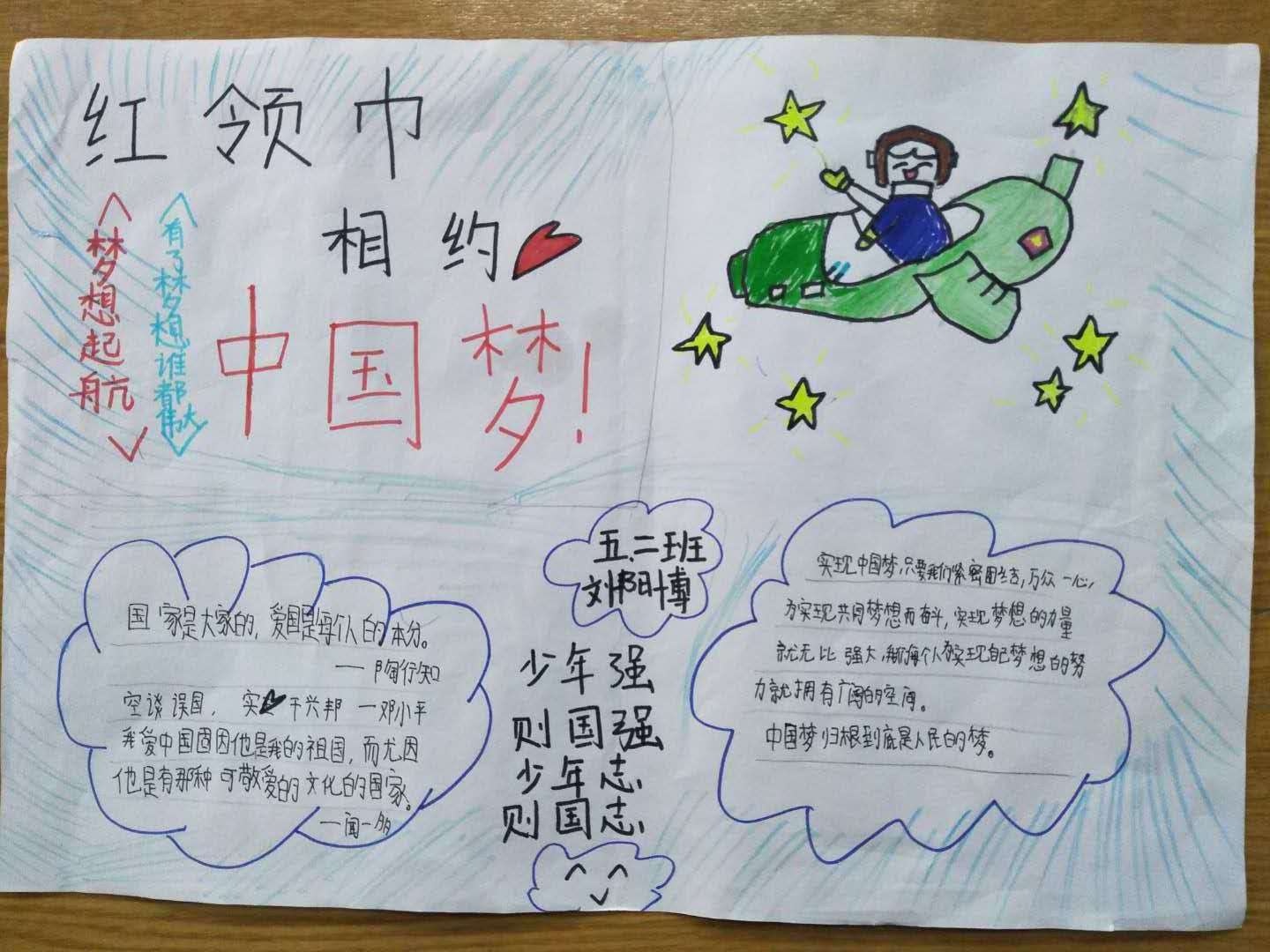 庆国庆让红领巾更鲜艳简单手抄报,迎国庆为红领巾添光彩手抄报