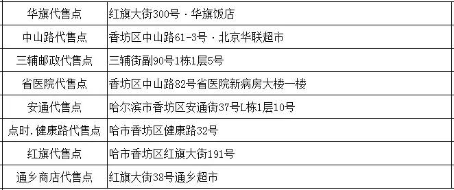 火车票可以在全国任意窗口取票吗,逾期未乘坐的火车票可以取票吗