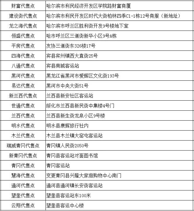 赶火车来不及取票还能取票吗,没取的火车票可以异地取票吗