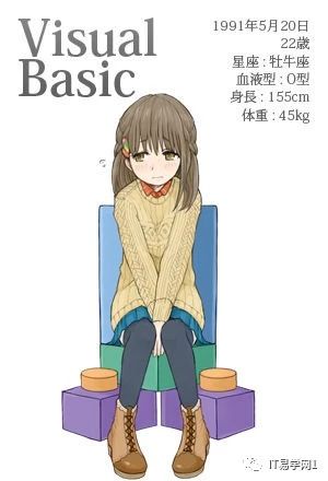 python和javac++的区别,pythonjavac++