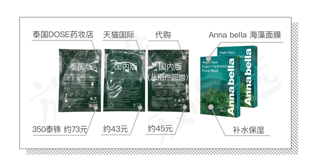 泰国蛇毒面膜为什么那么少,泰国面膜蛇毒面膜