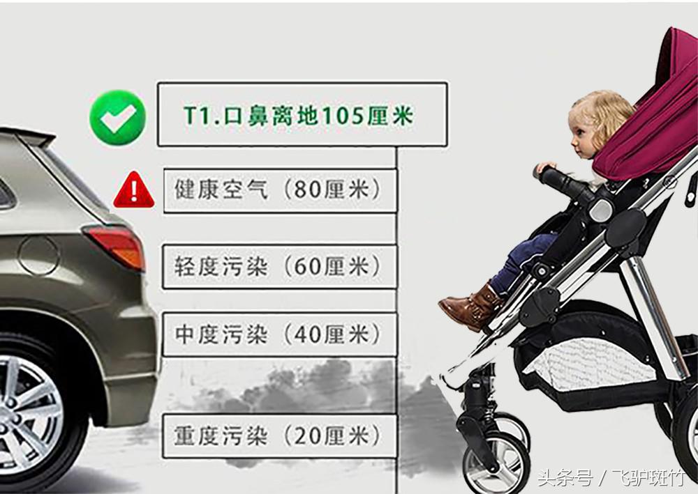 虎贝尔和好孩子推车比较,虎贝尔mpro婴儿推车