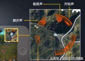 刺激战场里有什么可用的小技巧呢,刺激战场中几个最实用而简单的bug