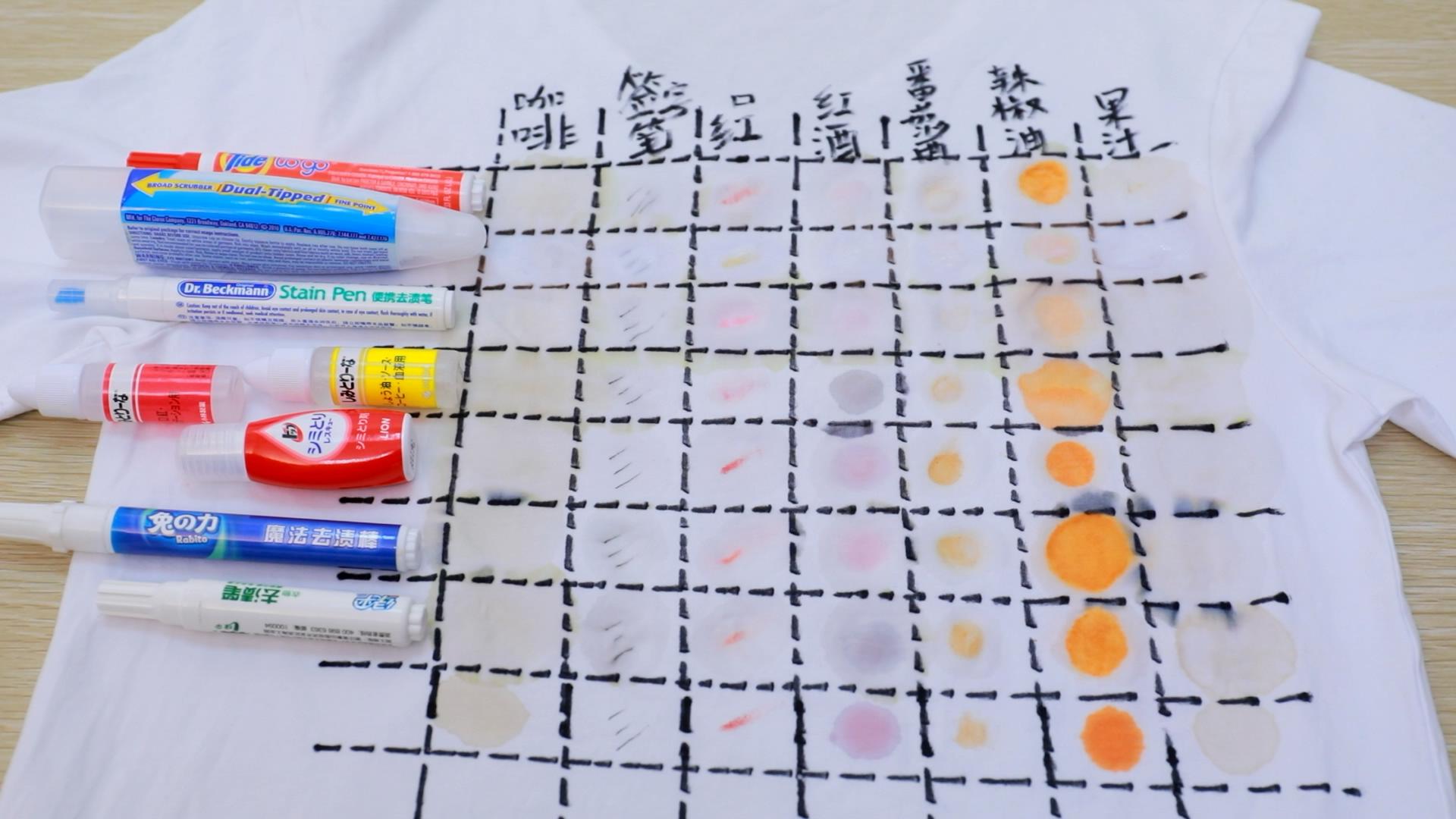 超好用的去渍笔,去渍笔哪款好