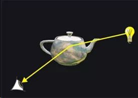 电影中蕴含的数学知识,电影背后藏着哪些秘密