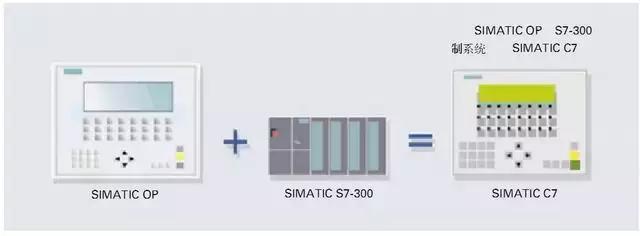 西门子控制系统设计图,西门子simatic控制器