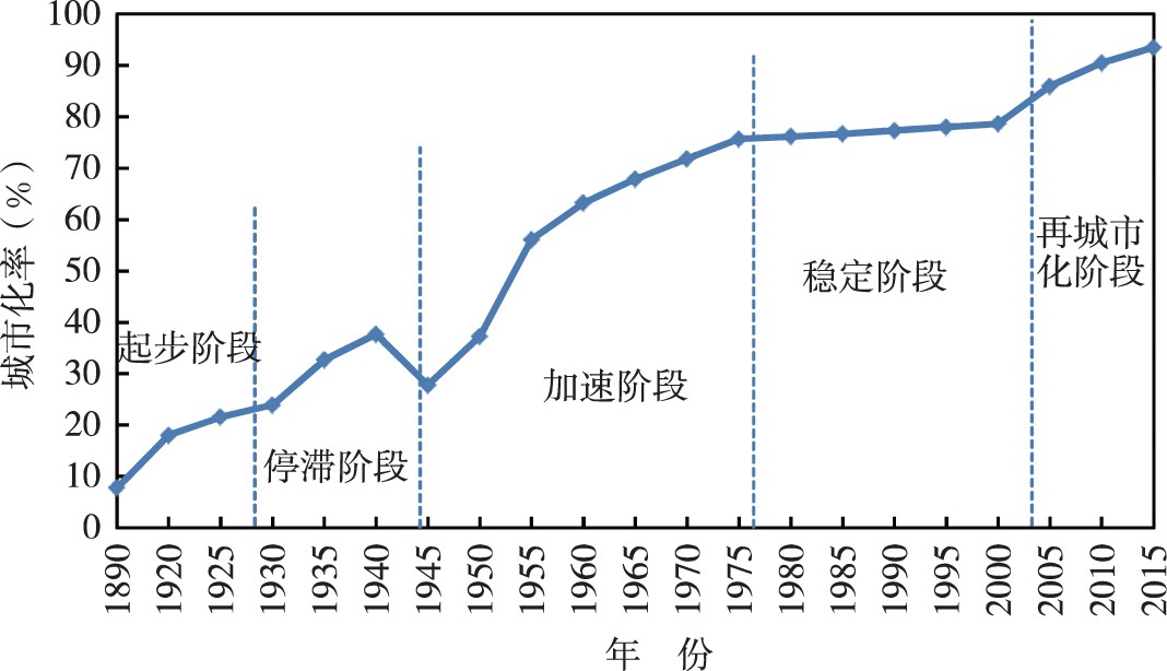 集落营农：小农的一种出路——以日本长野县饭岛町为例
