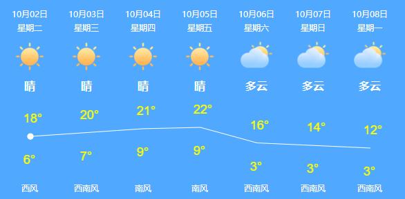 机场海关查获走私物品,机场海关查获快件