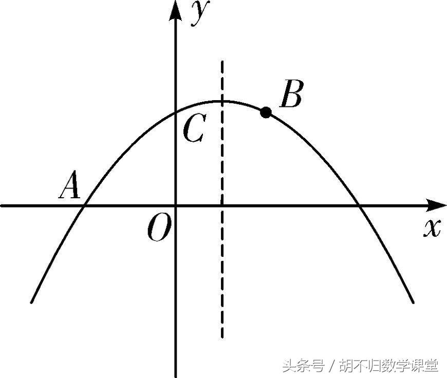 直角三角形的判定中考2019学科网,中考数学直角三角形动点题