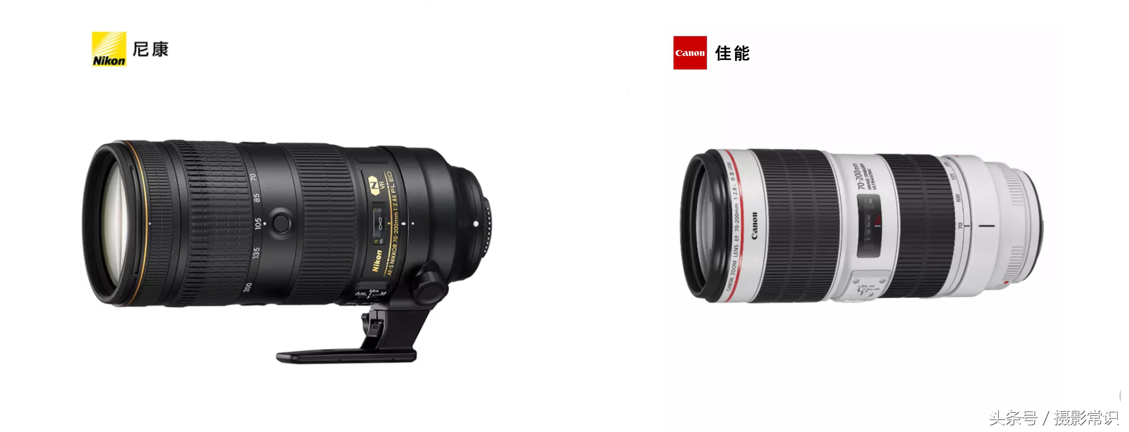 枢轴镜头的概念,8p镜头是什么概念