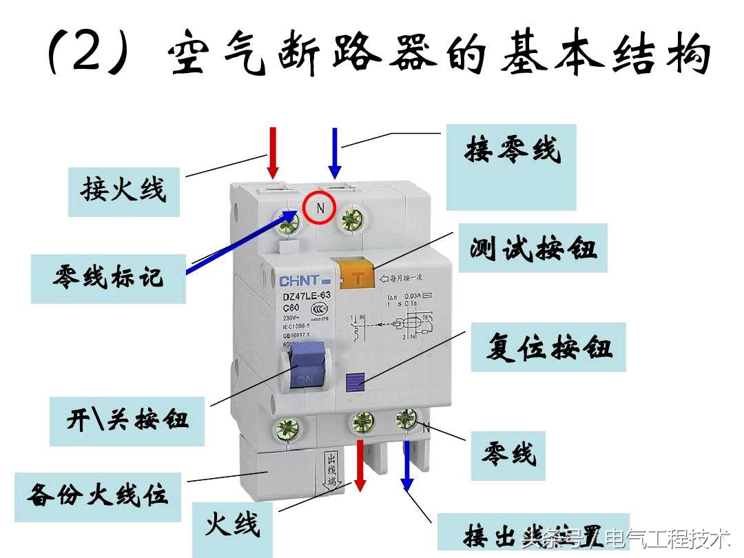 家庭电路漏保空开如何配置,电表空开漏保插座怎么接线