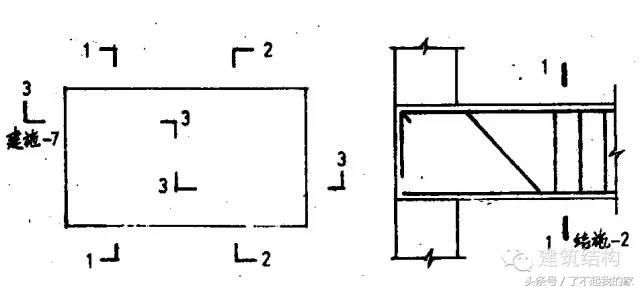 怎么看钢结构图纸最简单的方法,钢结构图纸怎么看图片