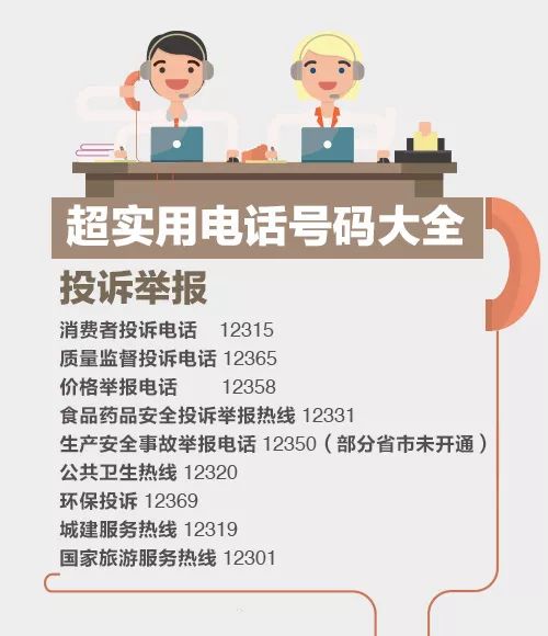 必备电话号码建议收藏起来,生活中必备的16个电话号