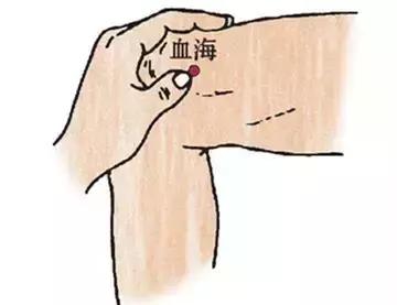 刮痧治疗感冒的操作流程,风寒感冒刮痧哪里效果最好图解