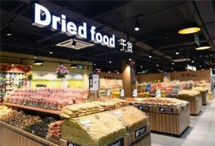 永辉仓储店坪效,21年永辉坪效