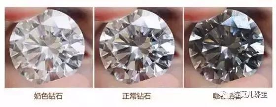 不知道怎么选戒指尺码,如何挑选钻石最好