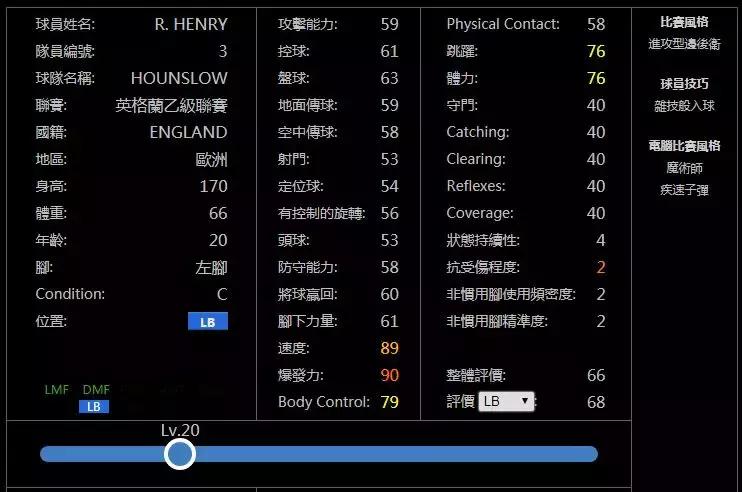 实况手游足球妖人排名,实况手游足球2023妖人推荐