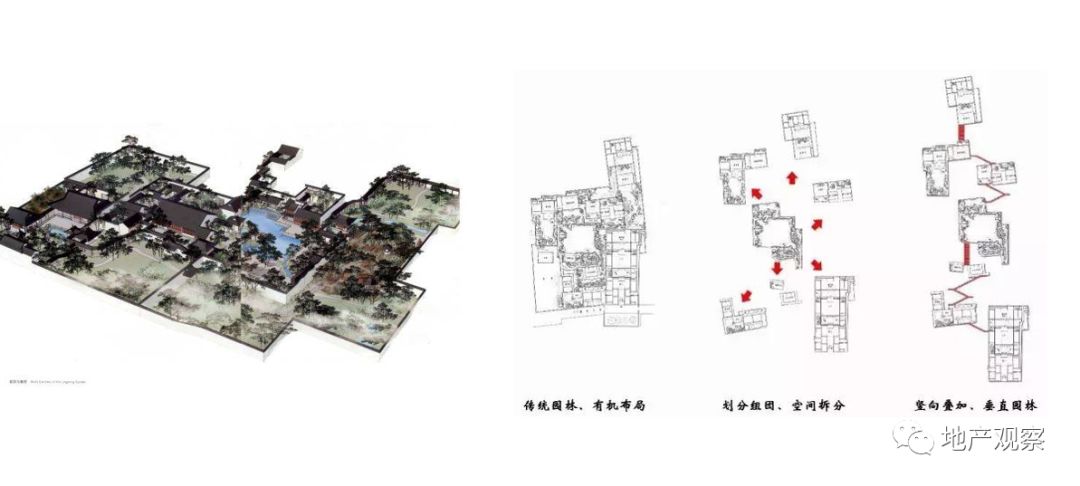 万科今日爆款户型推荐,万科高端品质房