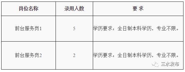 三水高薪低门槛工作招聘,广东三水招聘会