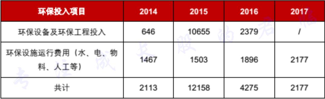 pcb专题,pcb十大基础知识