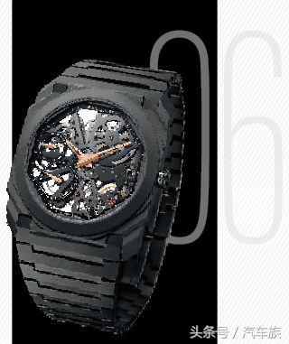 skeleton鑵曡〃,鑵曡〃瀹炵墿瀹炴媿楂樻竻缁嗚妭