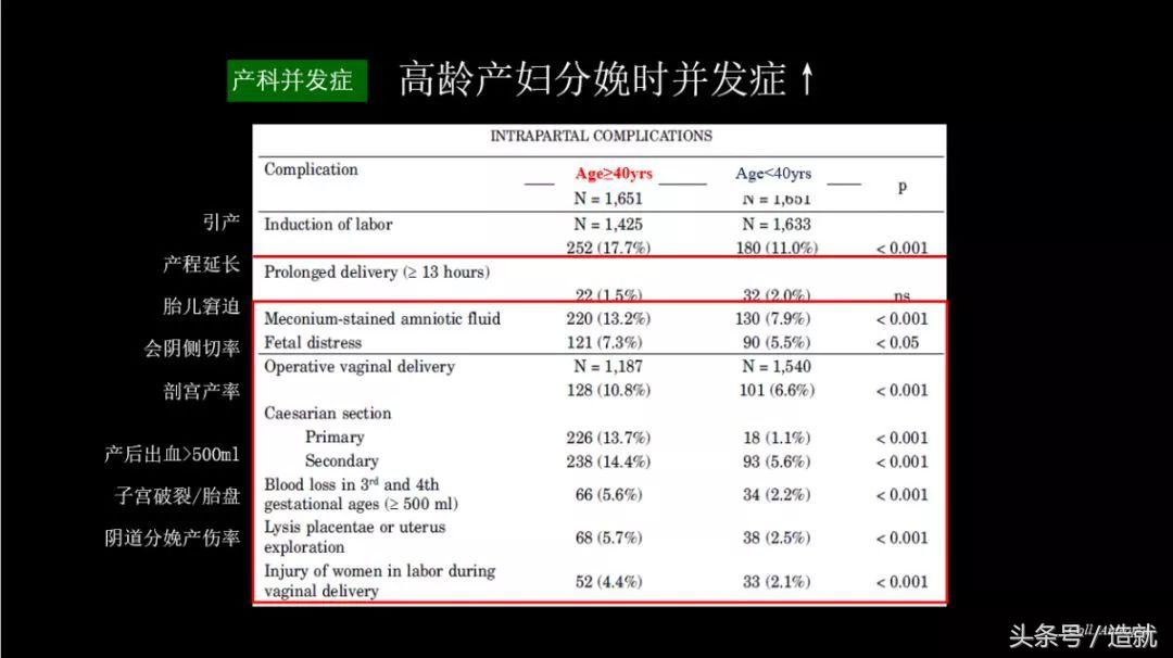 67岁失独老人试管生双胞胎,67岁失独母亲怀上双胞胎现在怎样