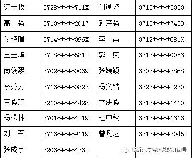 李晓萌、唐冬梅、王石……你们的身份证丢在临沂汽车站啦