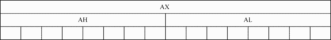 换系统教程win10,怎么换操作系统