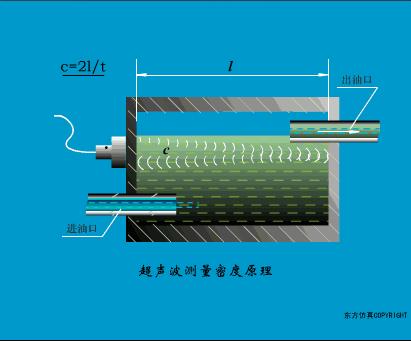 各种传感器图片及其工作原理,物理选修3-2传感器及其工作原理