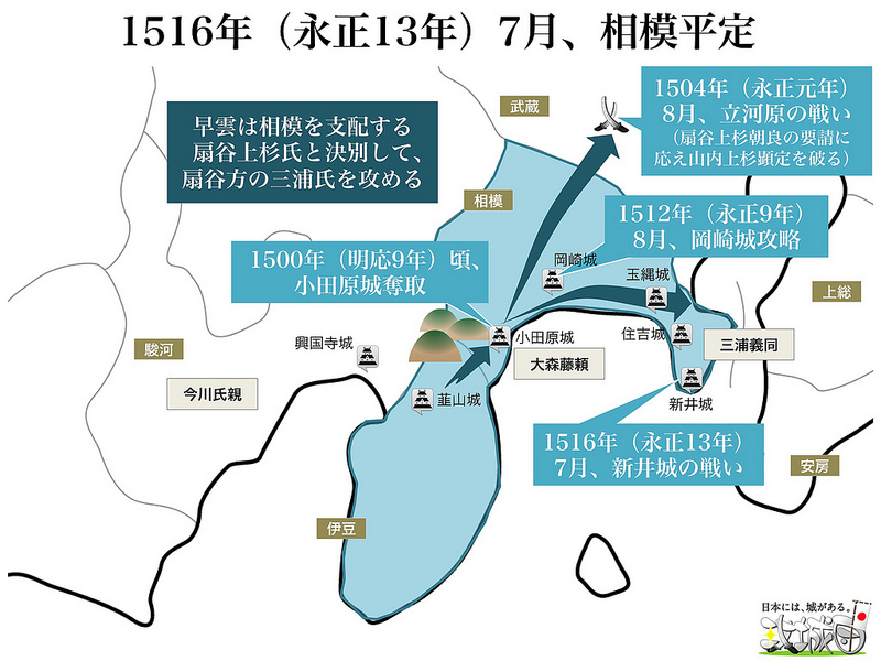 日本历史上的关东平原之争,日本战国北条家