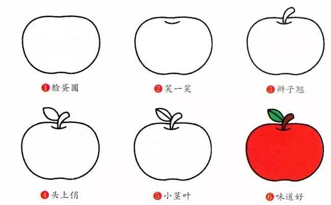 英语水果手抄报简笔画,紫色水果有哪些简笔画
