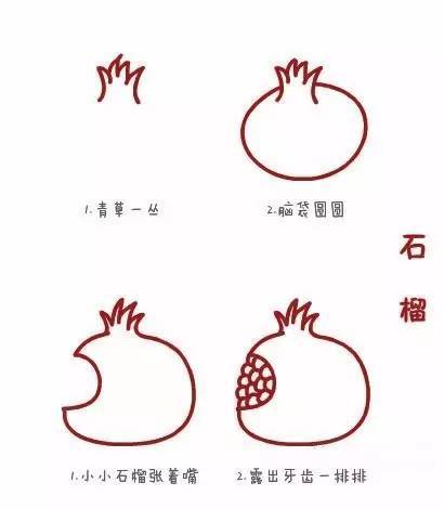 英语水果手抄报简笔画,紫色水果有哪些简笔画