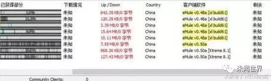 沉迷游戏废掉的案例,沉迷游戏挽救