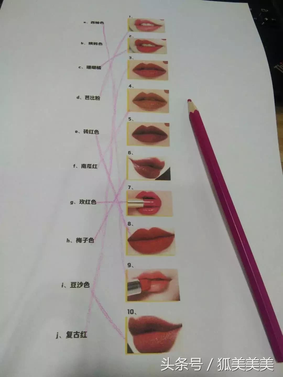 这是一份口红连线送命题！你能答对几分？