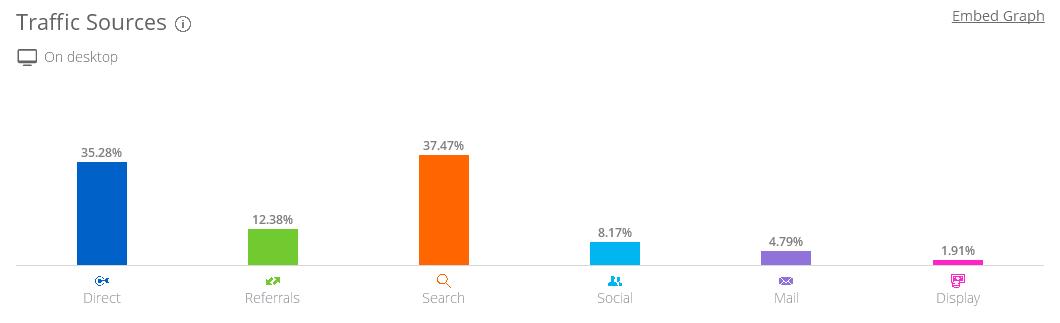 继续分享几个shopifycosplay店铺