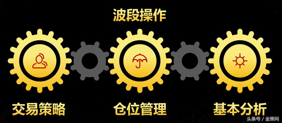 最新期货交易投资指南,新形势下怎样做成品油生意