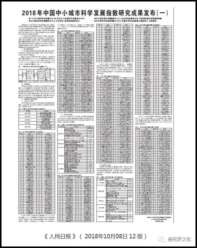 吉林市区面积和磐石市区面积,吉林省磐石市未来发展规划