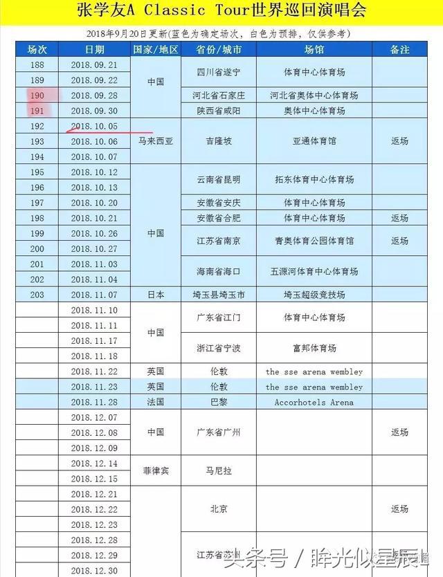 没比他更完美的大叔！谁想到宠妻狂逃犯克星，也曾酗酒闹事狗都嫌