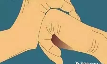 类风湿关节炎艾灸哪几个穴位最好,治疗关节炎的穴位