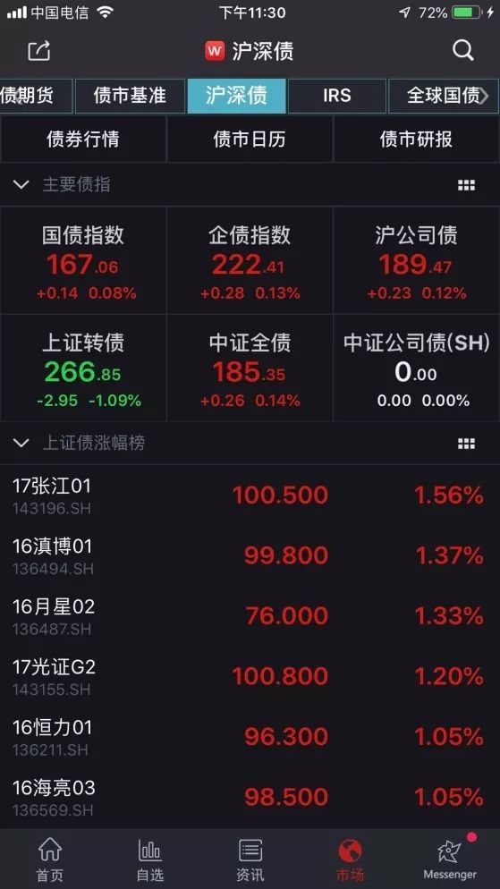 wind金融终端绿色版,wind金融终端移动版app