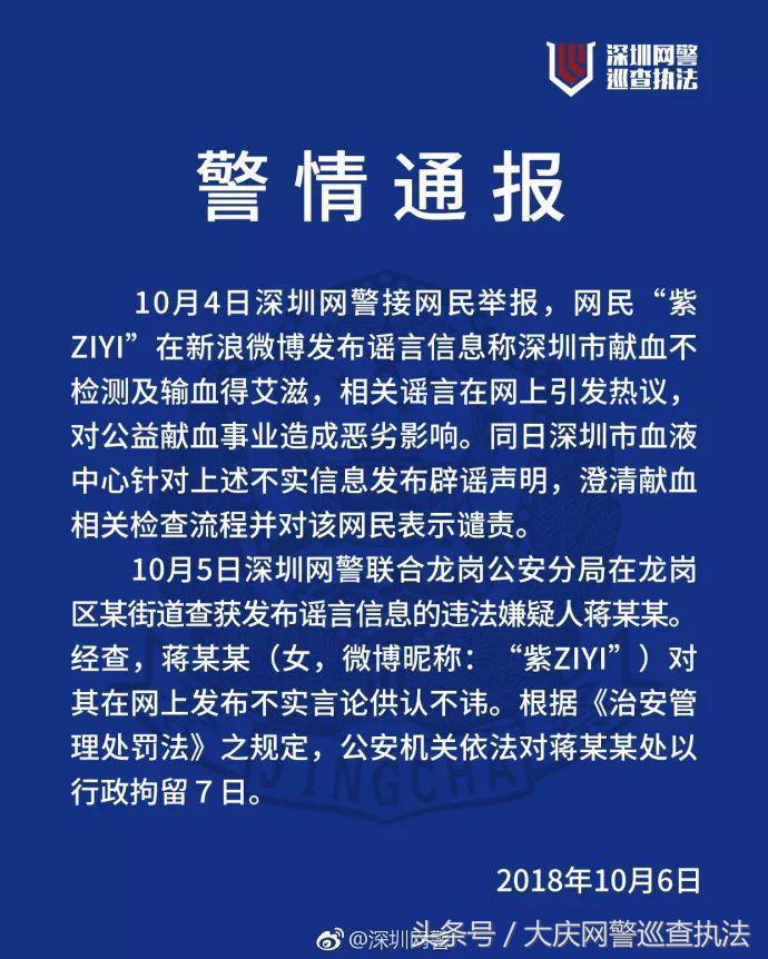 该！被行拘了！网友：能不能彻底杀鸡儆猴一次！