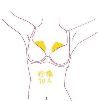 高颜值内衣推荐,高颜值内衣薄款夏季