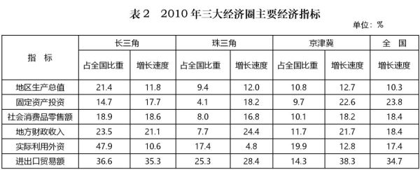 2012国考资料分析真题解析,2012司法考试刑法真题解析