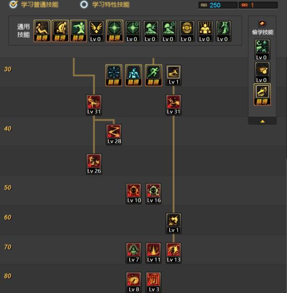 dnf地下城与勇士手游最新视频,dnf地下城与勇士武极