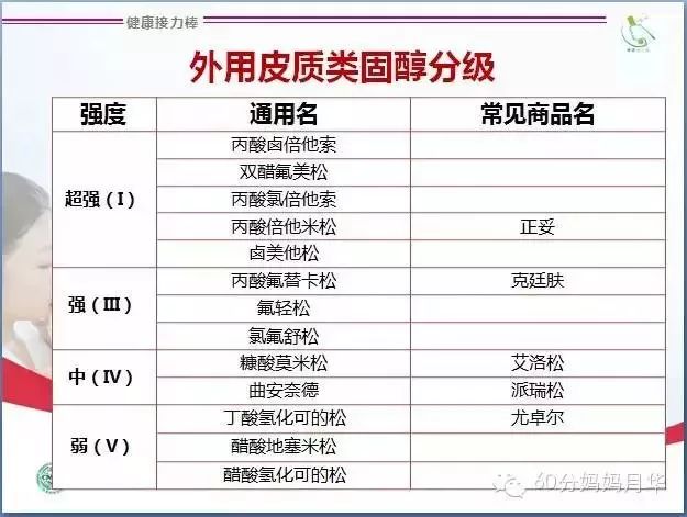 宝宝皮肤痒有什么方法止痒,宝宝冬天皮肤痒教你一招